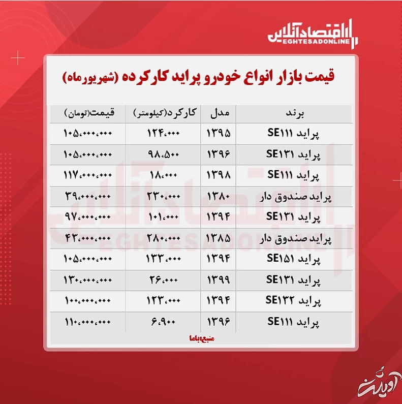 پراید